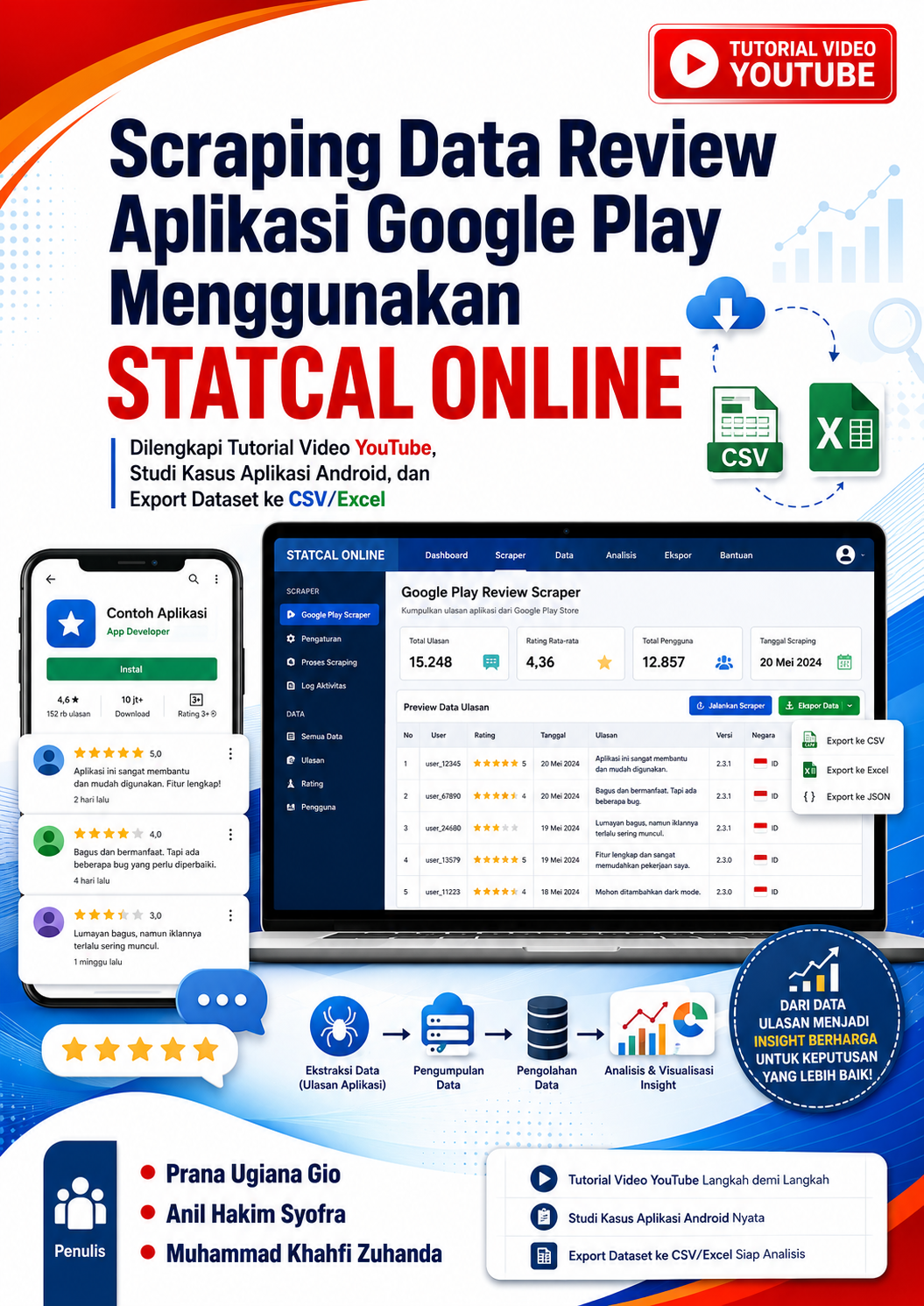 Cover book Scraping Data Review Aplikasi Google Play Menggunakan STATCAL ONLINE
